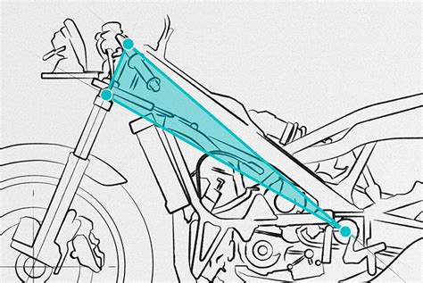 Image result for Motorcycle Frame Types