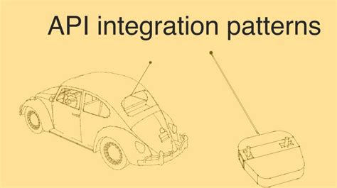 Image result for API Integration Patterns
