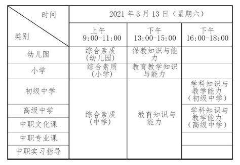 2023年武汉市洪山区小学招生网上报名时间流程及所需材料_小升初网