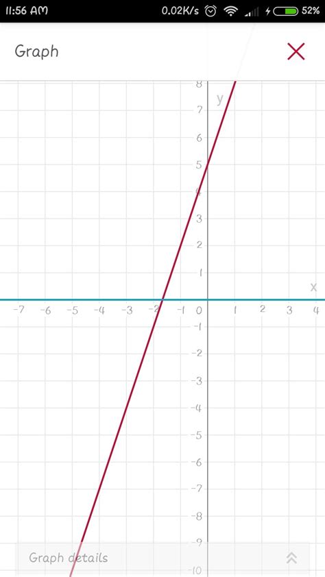 draw on graph of equation 3x+5=0 - Brainly.in
