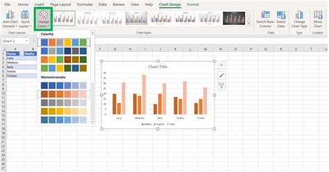 Image result for Format Code Excel Graph