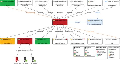 Image result for APM Help AppFolio