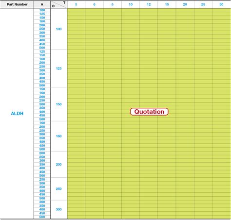 Duralumin Plate -A2017P- Fixed Dimension Type | MISUMI | MISUMI India