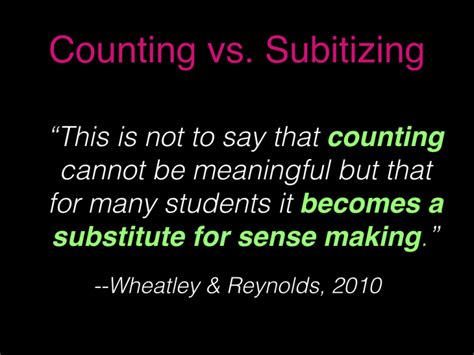 Image result for Subitizing Examples