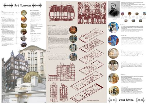 ART Nouveau - Architectural Design - Studocu