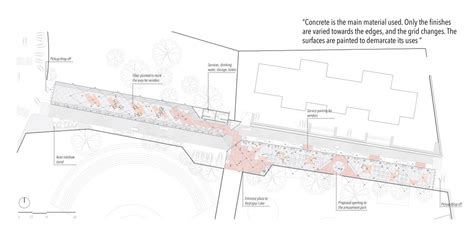 Elements of Urban Design Portfolio | CEPT - Portfolio