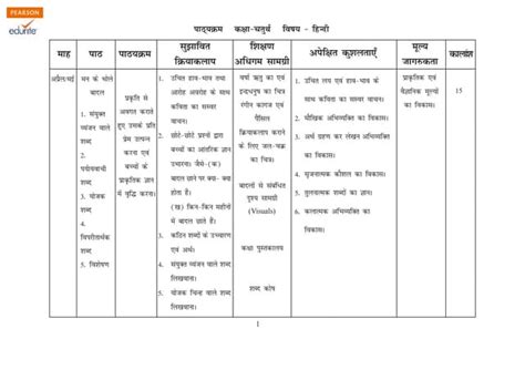 Image result for CBSE Class 4