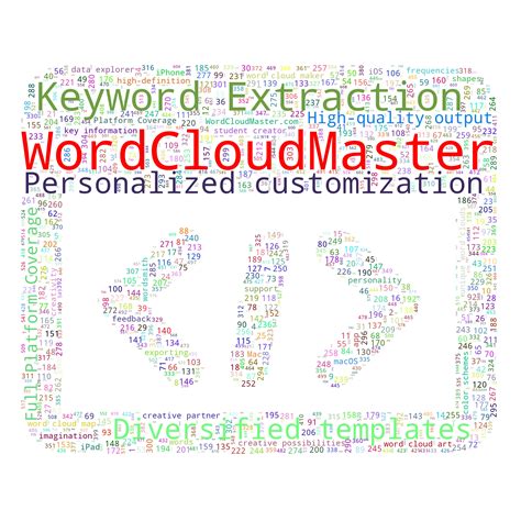 Wordcloud Using Angular 的图像结果