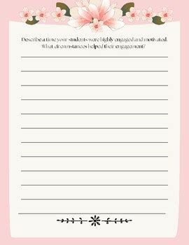 Image result for Math Teaching Journal Reflection