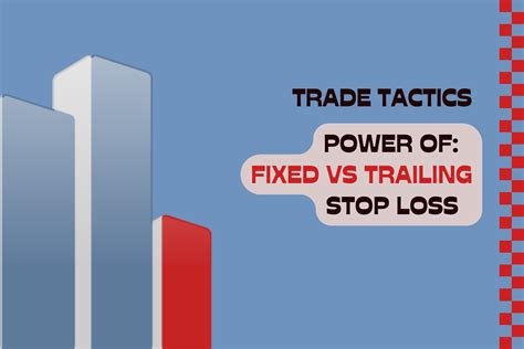 Trailing Stop Loss Explained 的图像结果