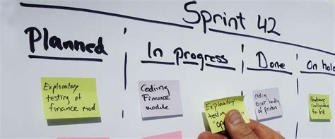 Image result for Scrum Projects