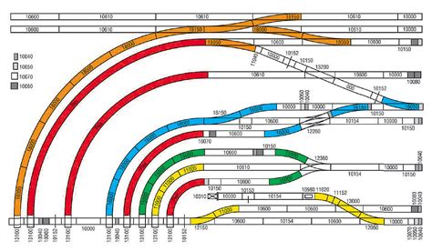 Train Track Block Systems 的图像结果