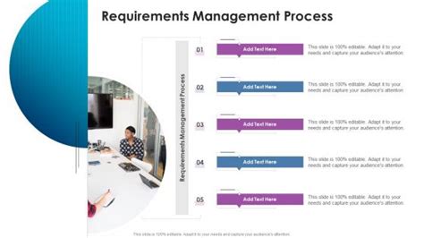 Image result for Requirements Management Process Graphic