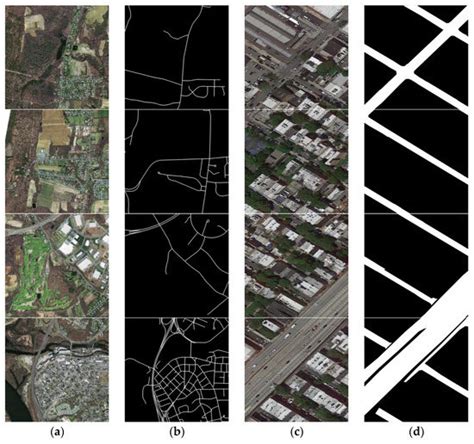 DPSDA-Net: Dual-Path Convolutional Neural Network with Strip Dilated ...