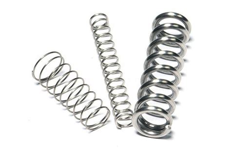 Mini Spring Compressor 的图像结果