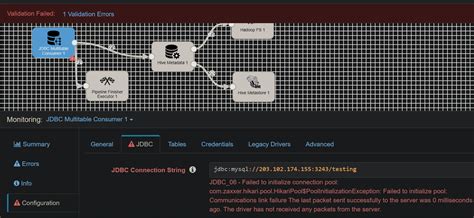 Image result for Streamsets Tutorial