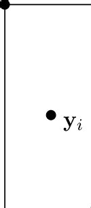 Rectangular Hyperpola 的图像结果