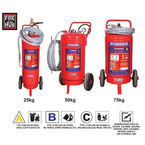 Fire Extinguishers - Abc Type Fire Extinguisher 2 Kg Trader ...
