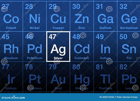 Silver On Periodic Table Of The Elements, Precious Metal With Symbol Ag ...