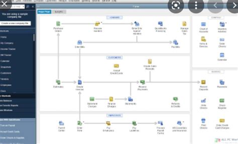 Image result for Multi-User QuickBooks Desktop