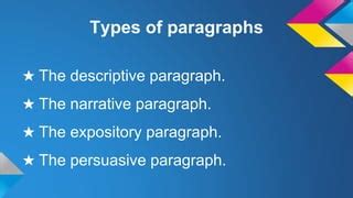 Image result for Paragraph Writing Types