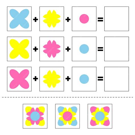 Image result for JavaScript Logic Table