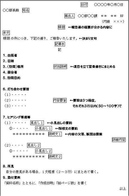 Pacman Programmieren Python 的图像结果