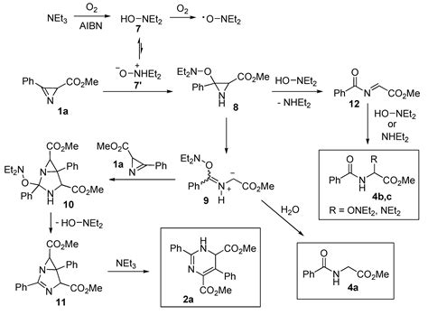 Triethylamine-Promoted Oxidative Cyclodimerization of 2H-Azirine-2 ...