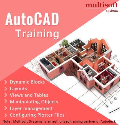 AutoCAD Classes 的图像结果