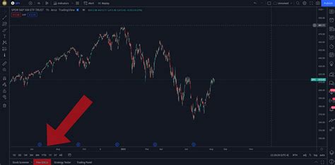 Image result for Pine Script Bot Python