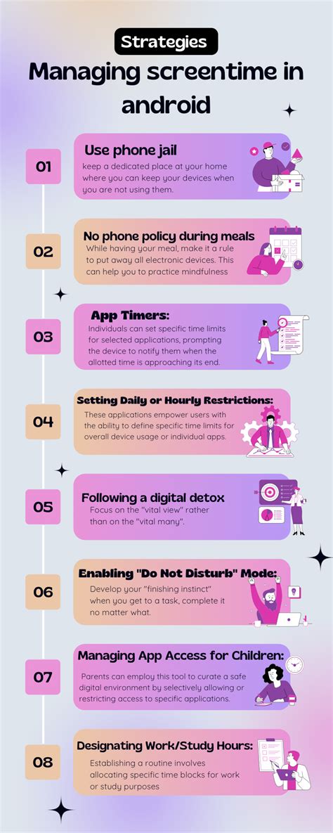 Effective ways of Controlling Screentime in Android