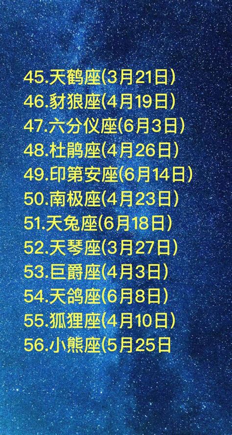 88个星座对应生日，88星座日期查询表 - 起名网