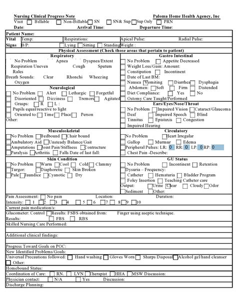 Image result for How to Write Nurses Note