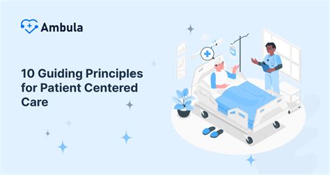 Patient Types 的图像结果