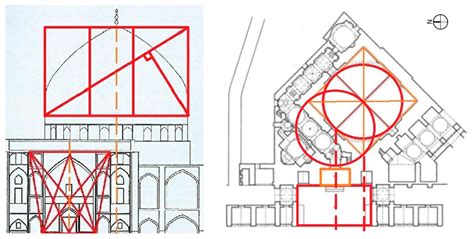 Semiology of Art and Mysticism in Persian Architecture According to ...