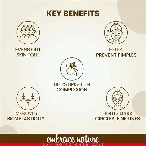 Buy NATURE SURE MULTANI MITTI FACE PACK POWDER 200G WITH ROSE WATER ...