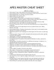 Image result for APES Crash Course