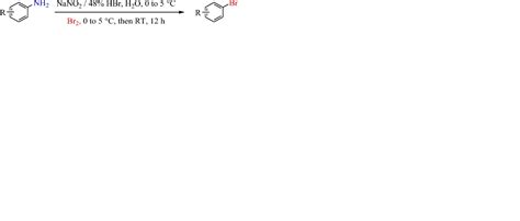 Journal of Chemical Sciences | Indian Academy of Sciences