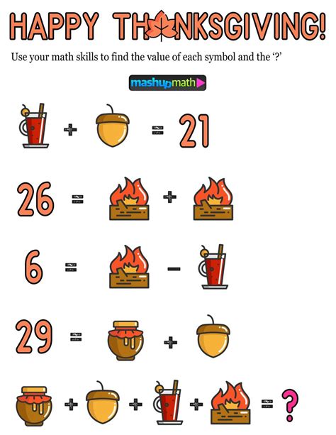 Image result for Thanksgiving 7th Grade Math