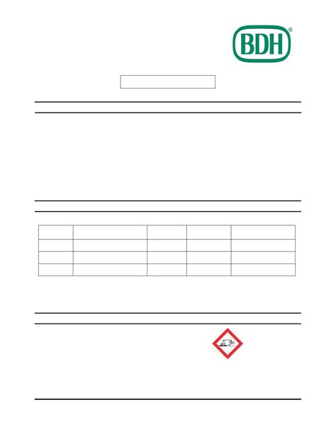 MSDS for Hydrochloric Acid (HCl) - Safety and Handling Guidelines - Studocu