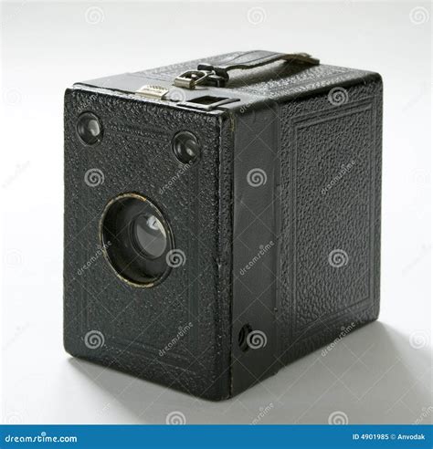Box Camera 的图像结果