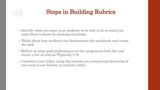 Image result for Rubrics Tutorial