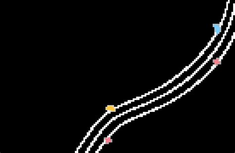 Web & App Development Company in Chennai | Brainmagic