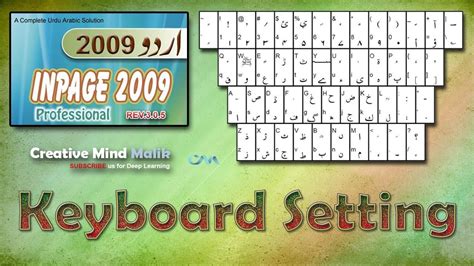 Image result for Script Sample Short Film Layout