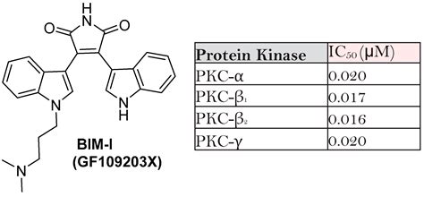 Bisindolyl Maleimides and Indolylmaleimide Derivatives—A Review of ...
