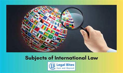 Subjects of International Law