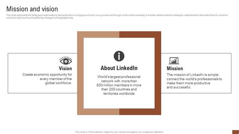 Image result for Talent Management Vision Statement Examples