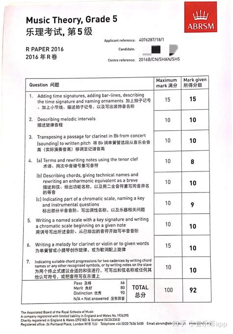 《中国英语能力等级量表》又添新项 - 知乎