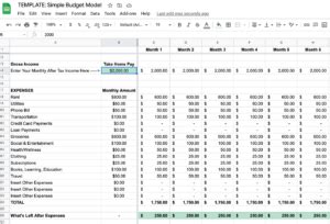 Budget Examples 的图像结果