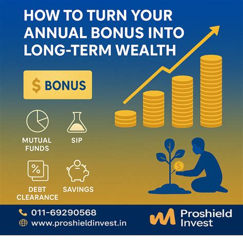 Home | ProShield Invest